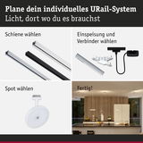 Anleitung zur Planung eines URail-Systems mit Schienen, Einspeisung, Verbindern und Spots für individuelle LED-Beleuchtung