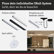 Modulares URail-Schienensystem in Schwarz und Weiß mit Spots und Verbindern für flexible Beleuchtung