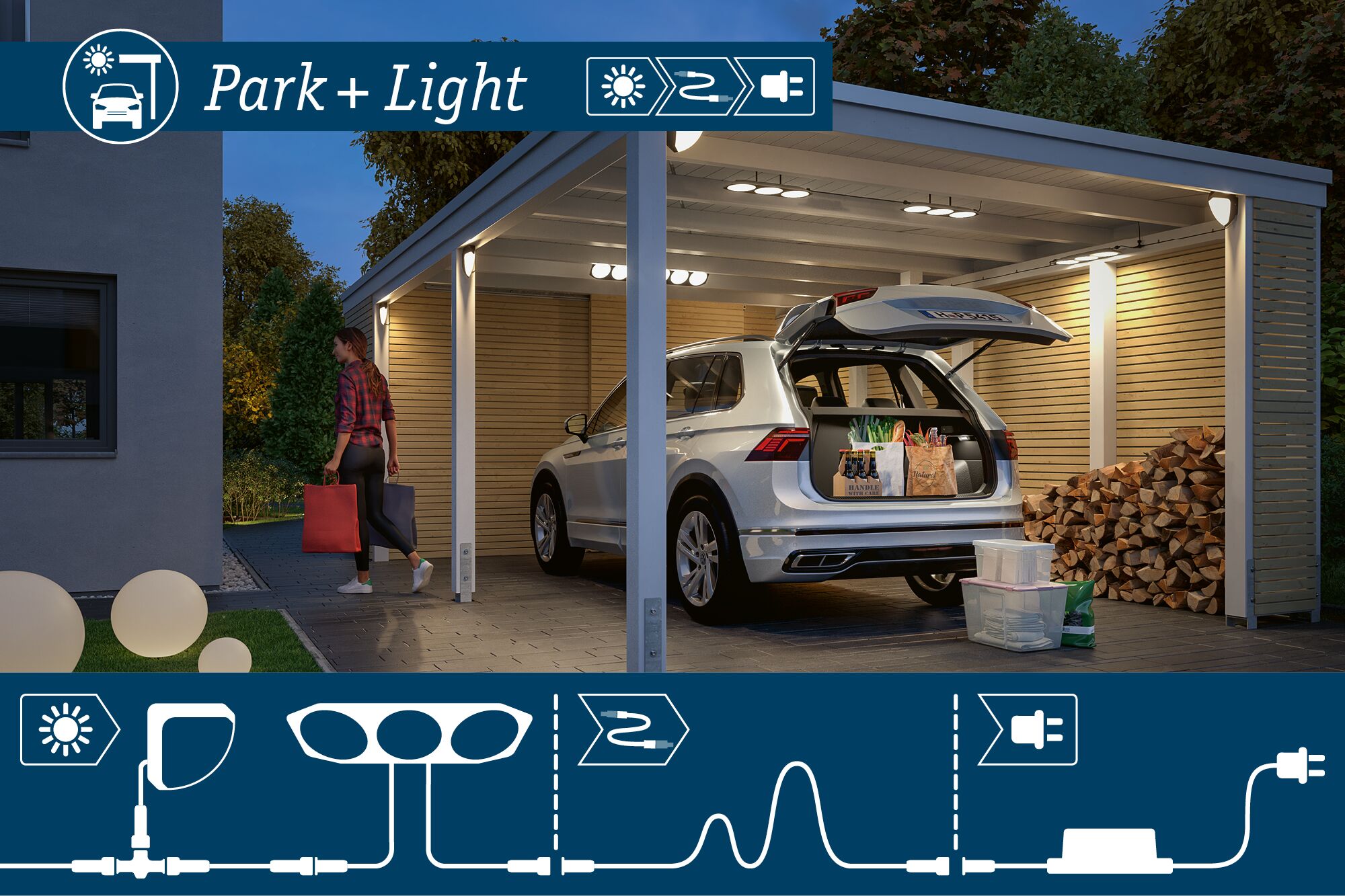 Verlicht carport met witte SUV en Park+Light LED-verlichtingssysteem voor buitenparkeerplaatsen.