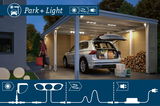 Oplyst carport med hvid SUV og Park+Light LED-belysningssystem til udendørs parkeringsområder.