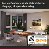Modern eetkamer met slimme LED-lampen, bedienbaar via app, spraakbesturing en afstandsbediening