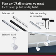 Modulair URail railsysteem met witte en zwarte rails en LED-spotlights voor flexibele verlichting
