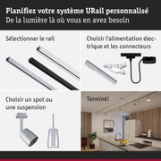 Système de rail URail modulaire en aluminium noir et blanc pour solutions d'éclairage personnalisées
