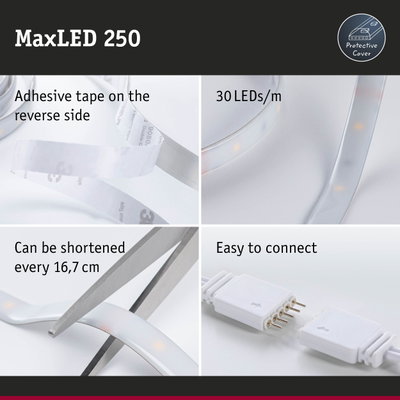 MaxLED 250 LED strip with adhesive tape on reverse and protective cover, 30 LEDs per meter