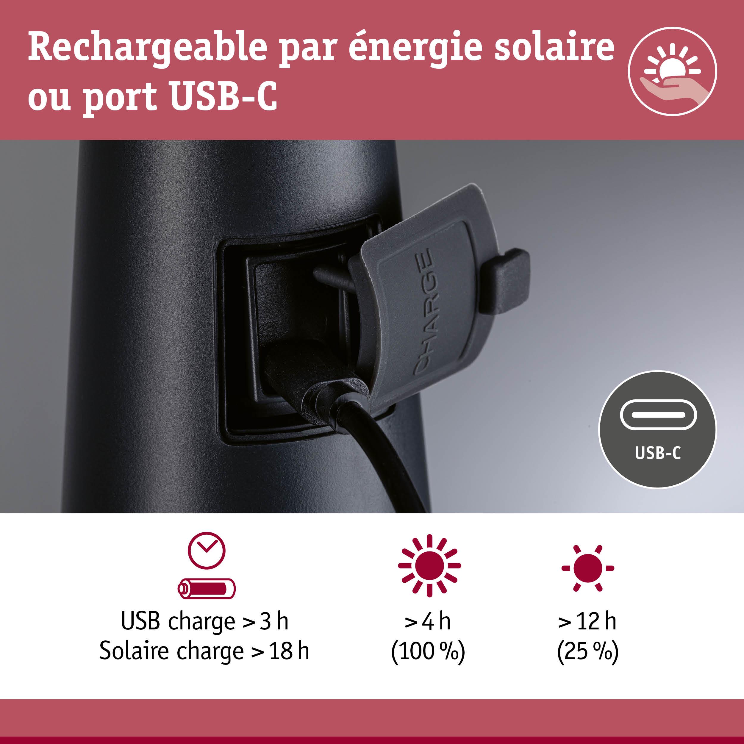 Gros plan d’un appareil noir avec port de charge USB-C et informations sur la charge solaire et USB