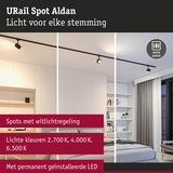 URail Spot Aldan zwarte LED-railspot met instelbare witlichtkleuren voor woonverlichting