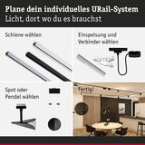 Anleitung zur Planung eines URail-Systems mit Schienen, Verbindern, Spots und Pendelleuchten in Schwarz und Weiß