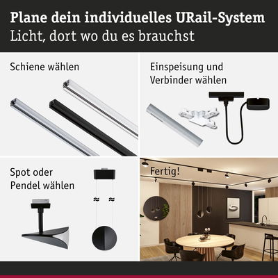 Anleitung zur Planung eines URail-Systems mit Schienen, Verbindern, Spots und Pendelleuchten in Schwarz und Weiß