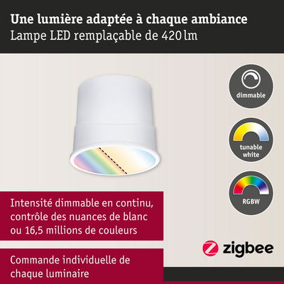 Spot LED blanc dimmable avec blanc réglable et couleurs RGBW pour un contrôle individuel de l’éclairage