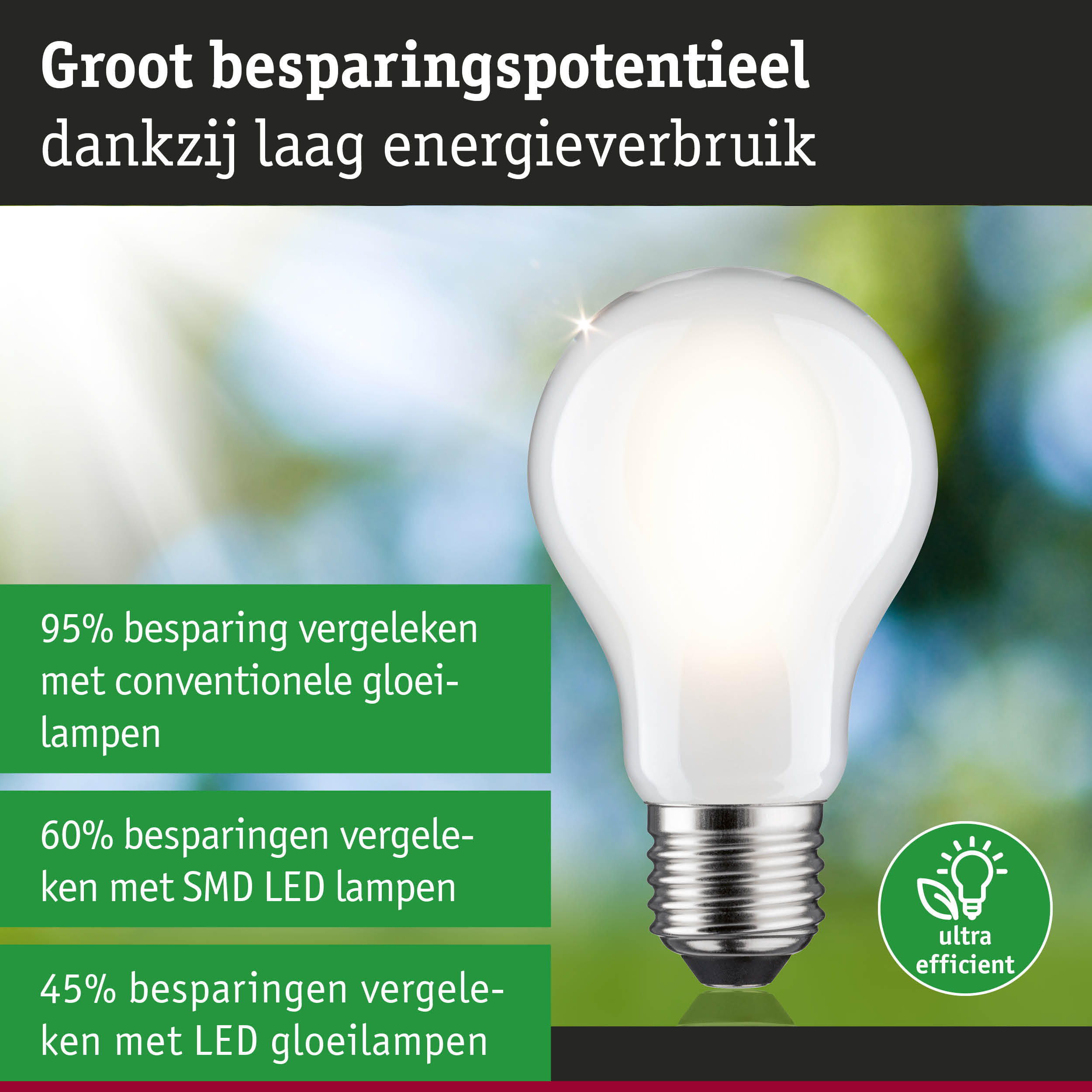 Witte LED-lamp met energiebesparingsbericht en ultra-efficiënt symbool op groene achtergrond
