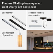 Modulair URail railsysteem van aluminium in zwart en wit voor flexibele LED-verlichting.