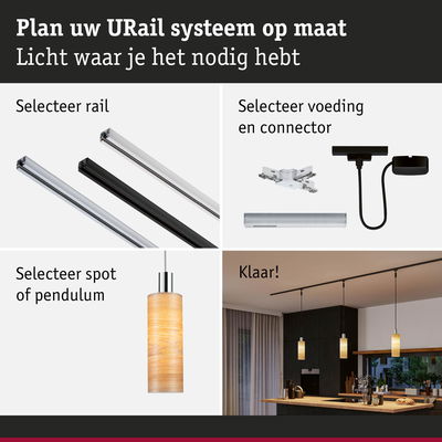 Handleiding voor het plannen van een URail-systeem met rails, voeding, pendel en keukenvoorbeeld