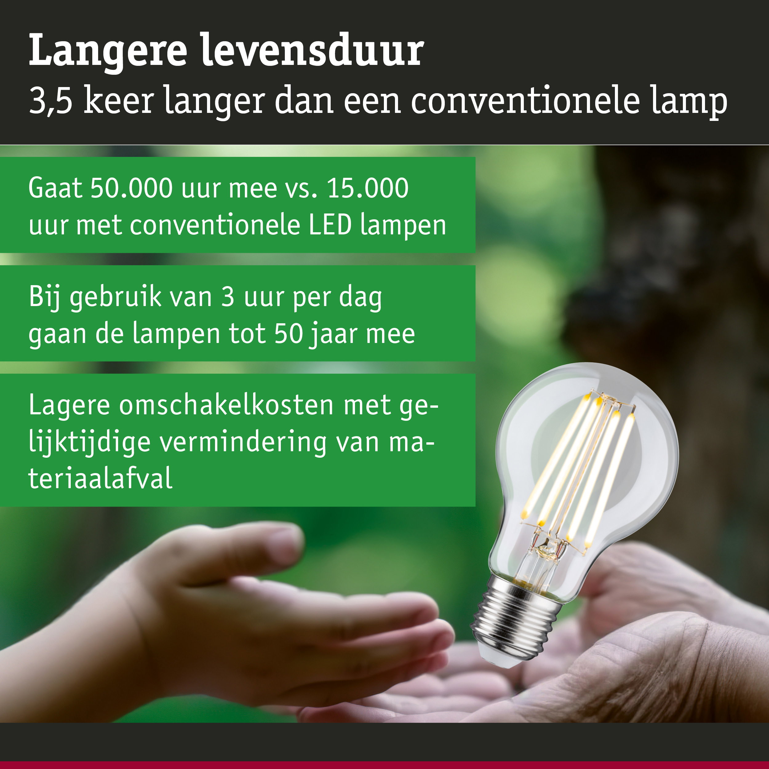 LED-lamp met 3,5 keer langere levensduur dan conventionele lampen, energiezuinige verlichting