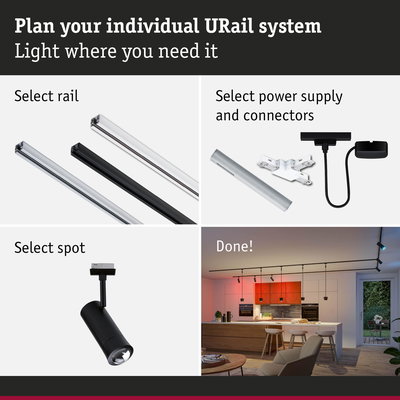 Modular URail LED track system with selectable rails, power supplies, and spotlights for custom lighting.