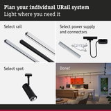 Modular URail LED track system with selectable rails, power supplies, and spotlights for custom lighting.
