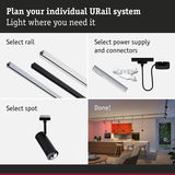 Modular URail LED track system with selectable rails, power supplies, and spotlights for custom lighting.