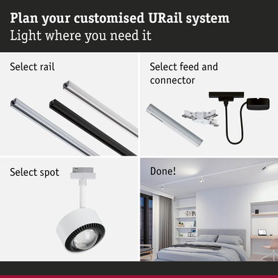 Guide to selecting URail rails, connectors, and LED spotlights for custom track lighting in rooms
