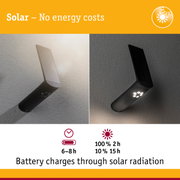 Black solar LED wall light showing charging and lighting duration, energy-saving outdoor lighting