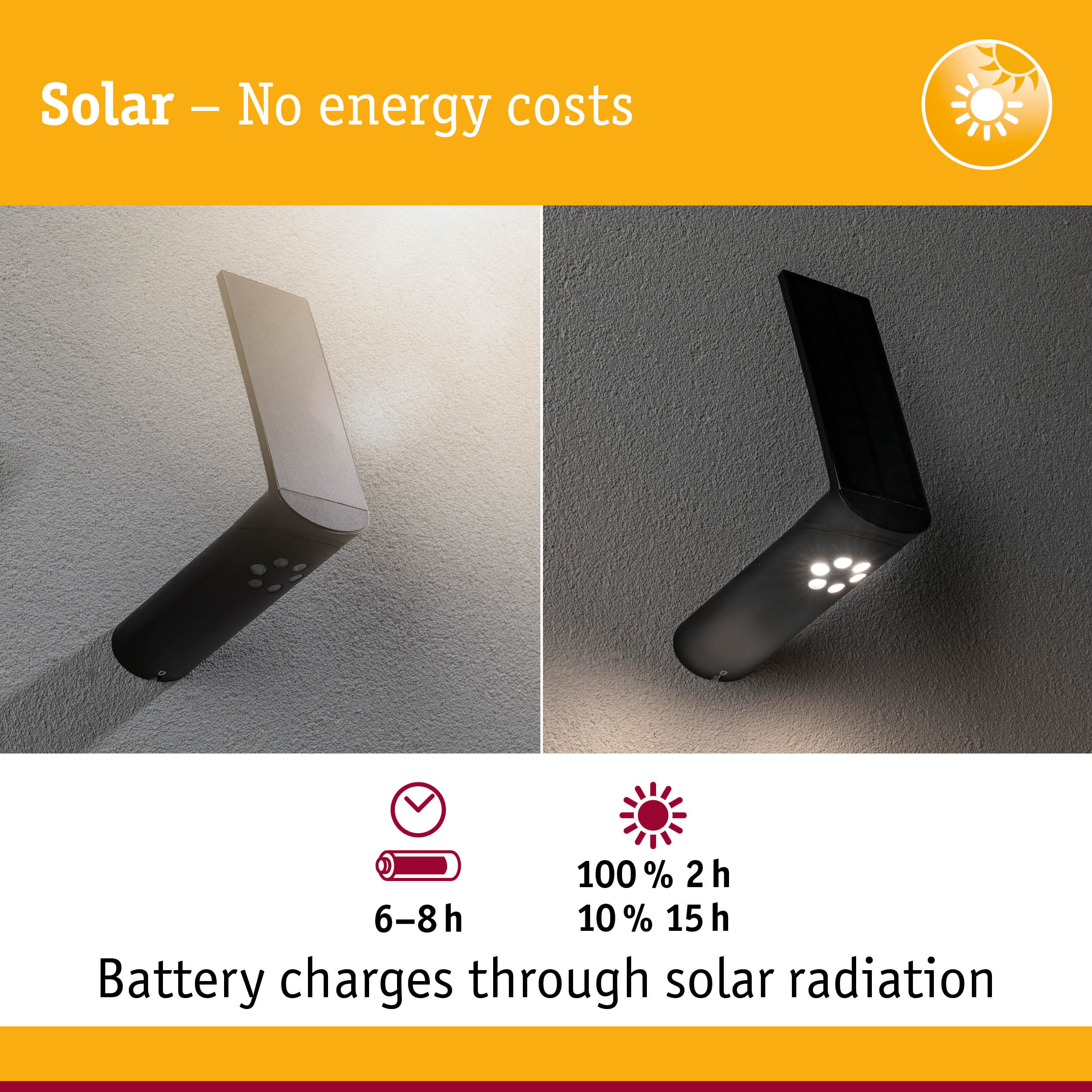 Black solar LED wall light showing charging and lighting duration, energy-saving outdoor lighting