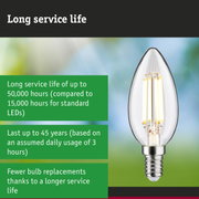 LED candle-shaped lamp with longer lifetime and energy-saving technology for sustainable lighting solutions