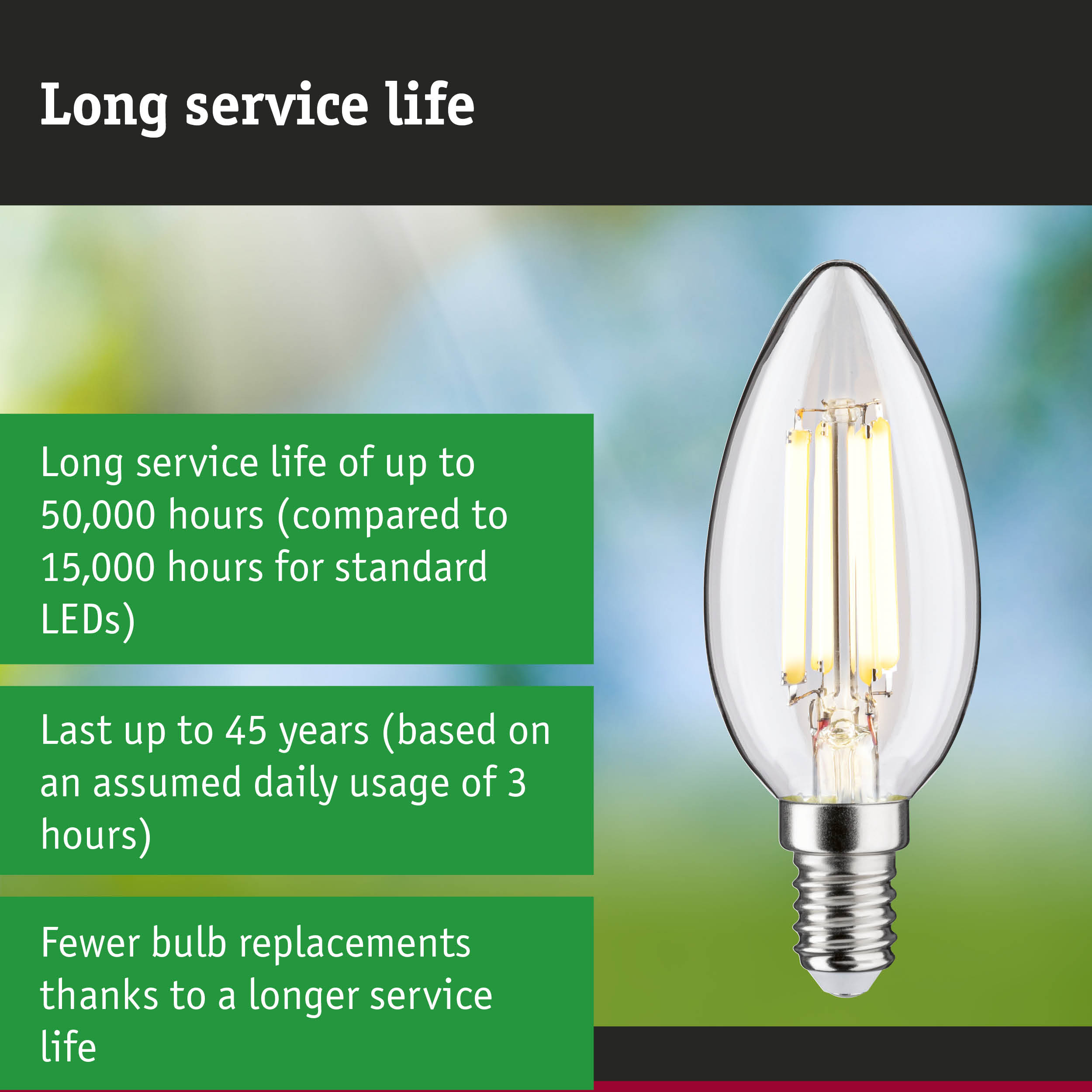 LED candle-shaped lamp with longer lifetime and energy-saving technology for sustainable lighting solutions