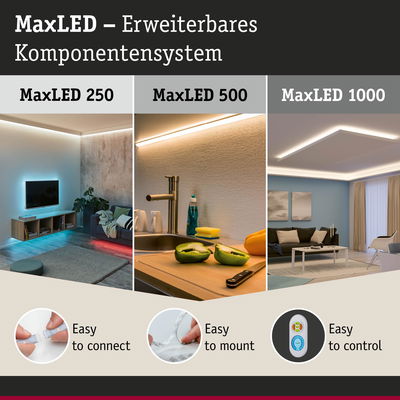 MaxLED erweiterbares LED-Komponentensystem mit warmweißer Beleuchtung für Wohnzimmer und Küche