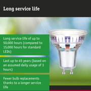 LED lamp with 3.5 times longer service life lasting 50,000 hours for energy-efficient lighting