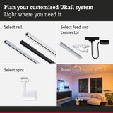 Modular URail rail system in black and white aluminium for flexible LED lighting in living room