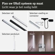 Modulair URail railsysteem met aluminium rails in zwart, wit en zilver voor LED-verlichting