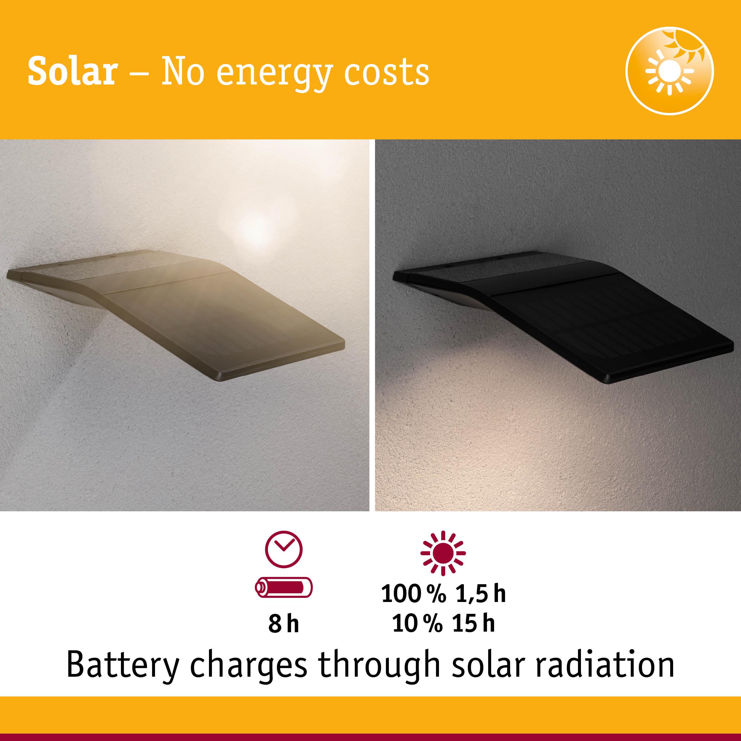 Black solar wall light with battery charging via solar radiation, energy-saving outdoor lighting