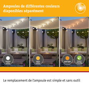 Trois éclairages extérieurs en blanc neutre, blanc chaud et lumière dorée dans un jardin avec coin salon.
