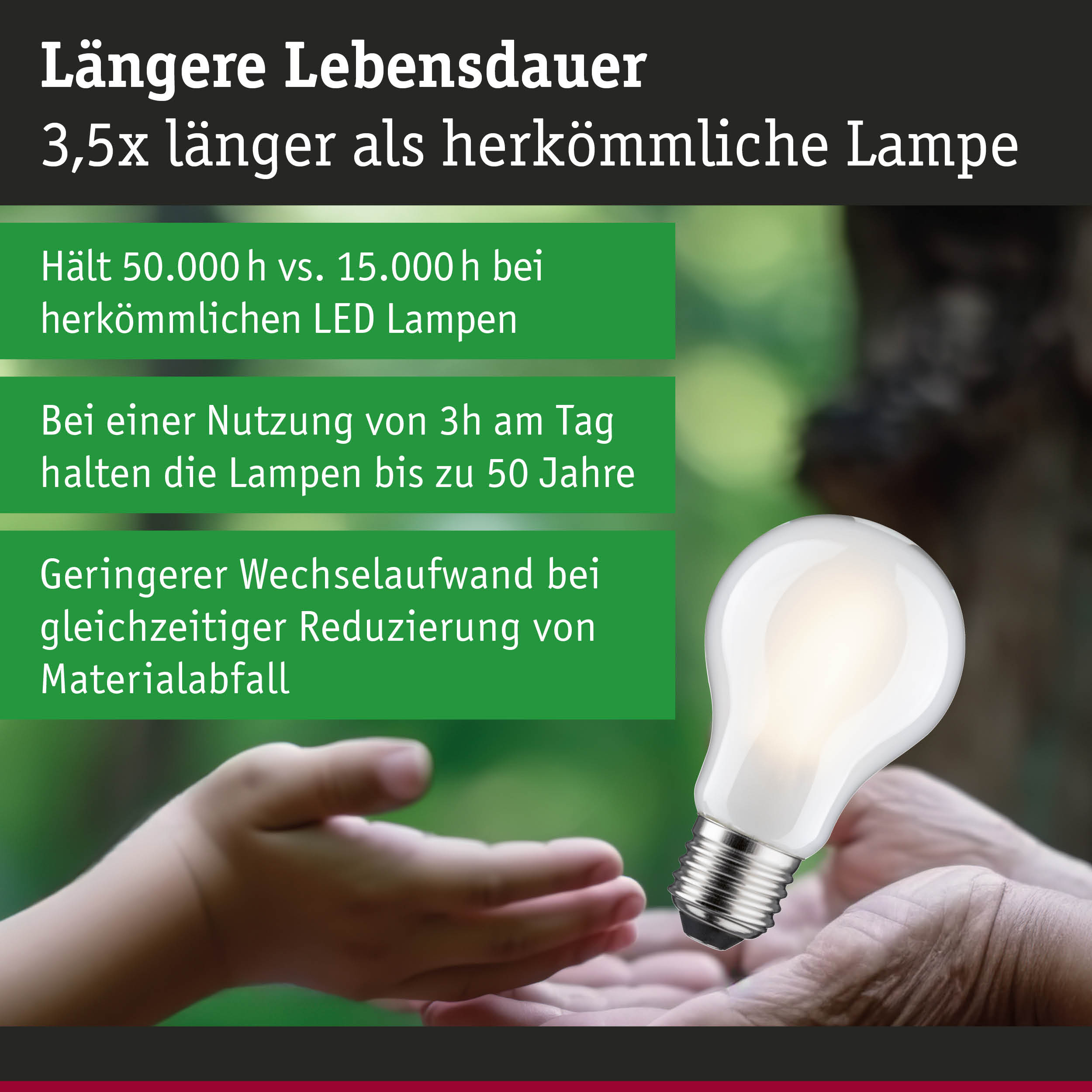 LED-Lampe mit 3,5-facher Lebensdauer und 50.000 Stunden Haltbarkeit im Vergleich zu herkömmlichen Lampen