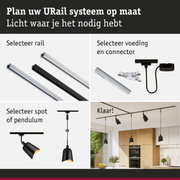 Modulair URail railsysteem met zwarte en witte rails, connectoren en spots voor flexibele verlichting