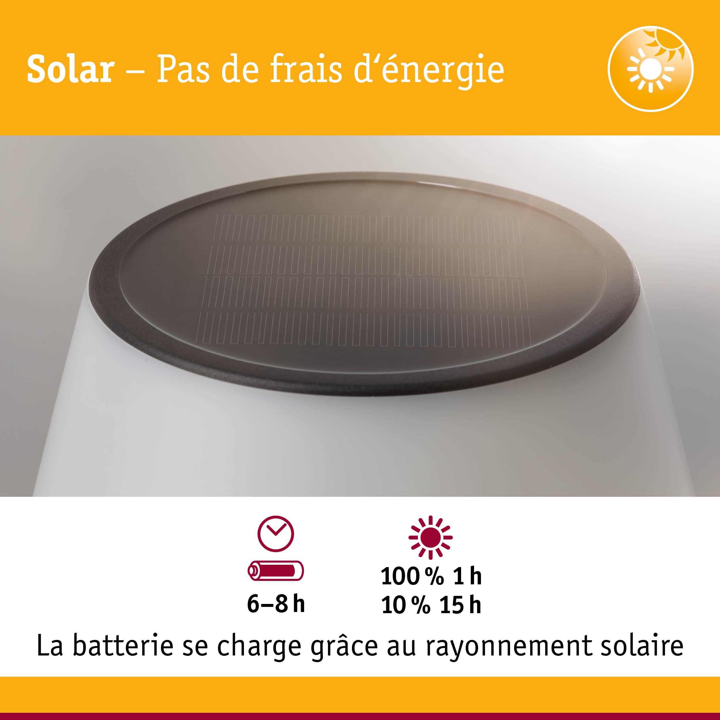 Gros plan sur un dessus de lampe solaire blanche avec panneau solaire noir et infos de charge