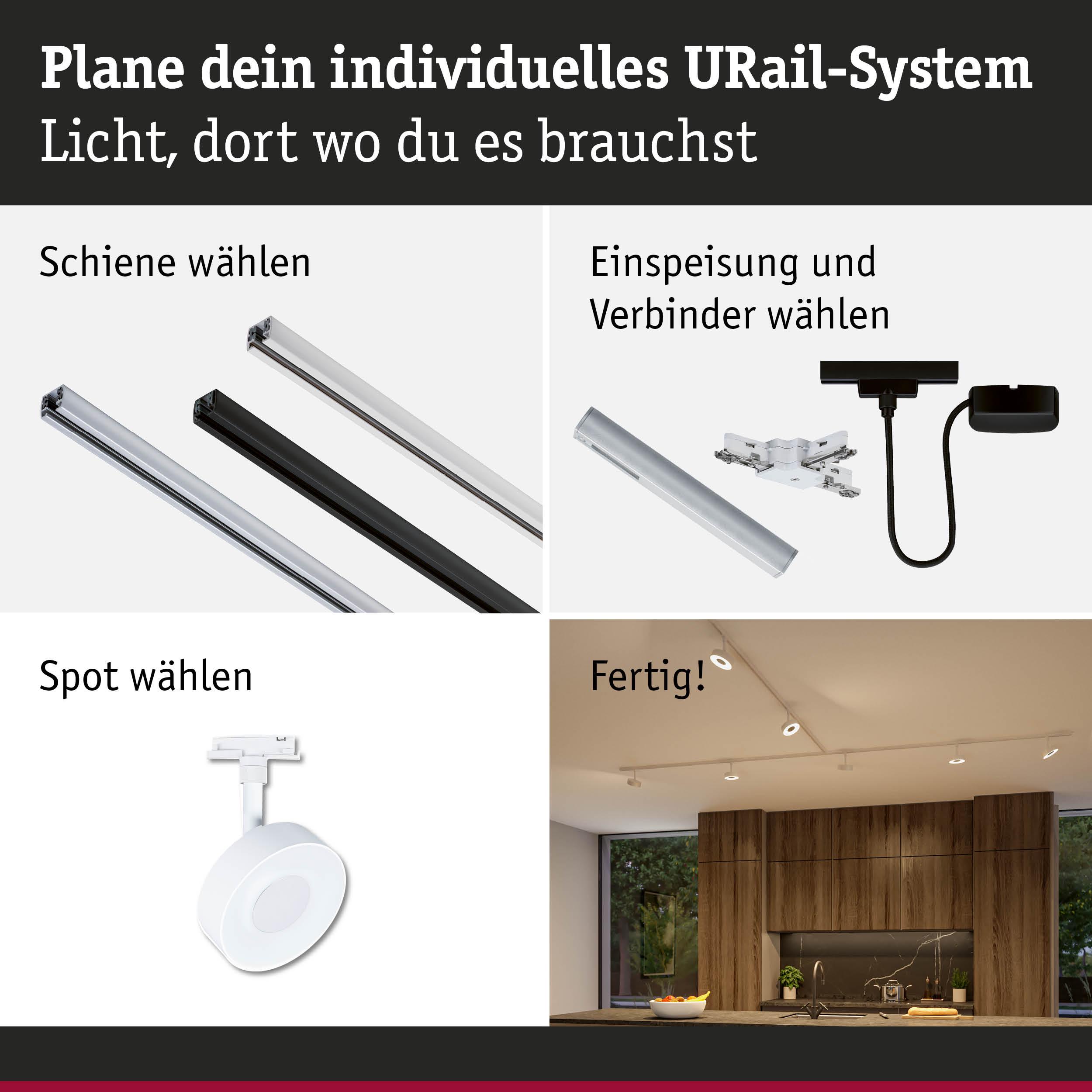 Modulares URail-Schienensystem mit weißen und schwarzen Schienen, Steckern und Spots für flexible Beleuchtung.