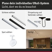 Modulares URail-Schienensystem mit weißen und schwarzen Schienen, Steckern und Spots für flexible LED-Beleuchtung.