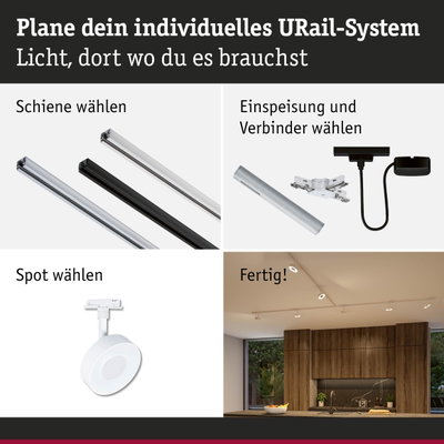 Modulares URail-Schienensystem mit weißen und schwarzen Schienen, Steckern und Spots für flexible Beleuchtung.
