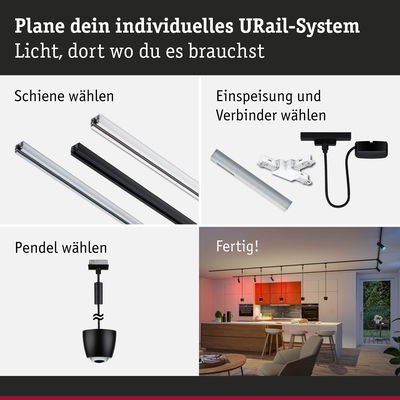 Schritt-für-Schritt Anleitung für URail-Schienen, Verbinder und Pendel in Schwarz und Weiß für flexible LED-Beleuchtung.