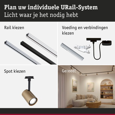 Modulair URail-systeem met witte en zwarte rails, verbindingsstukken en gouden spotlicht voor woonverlichting