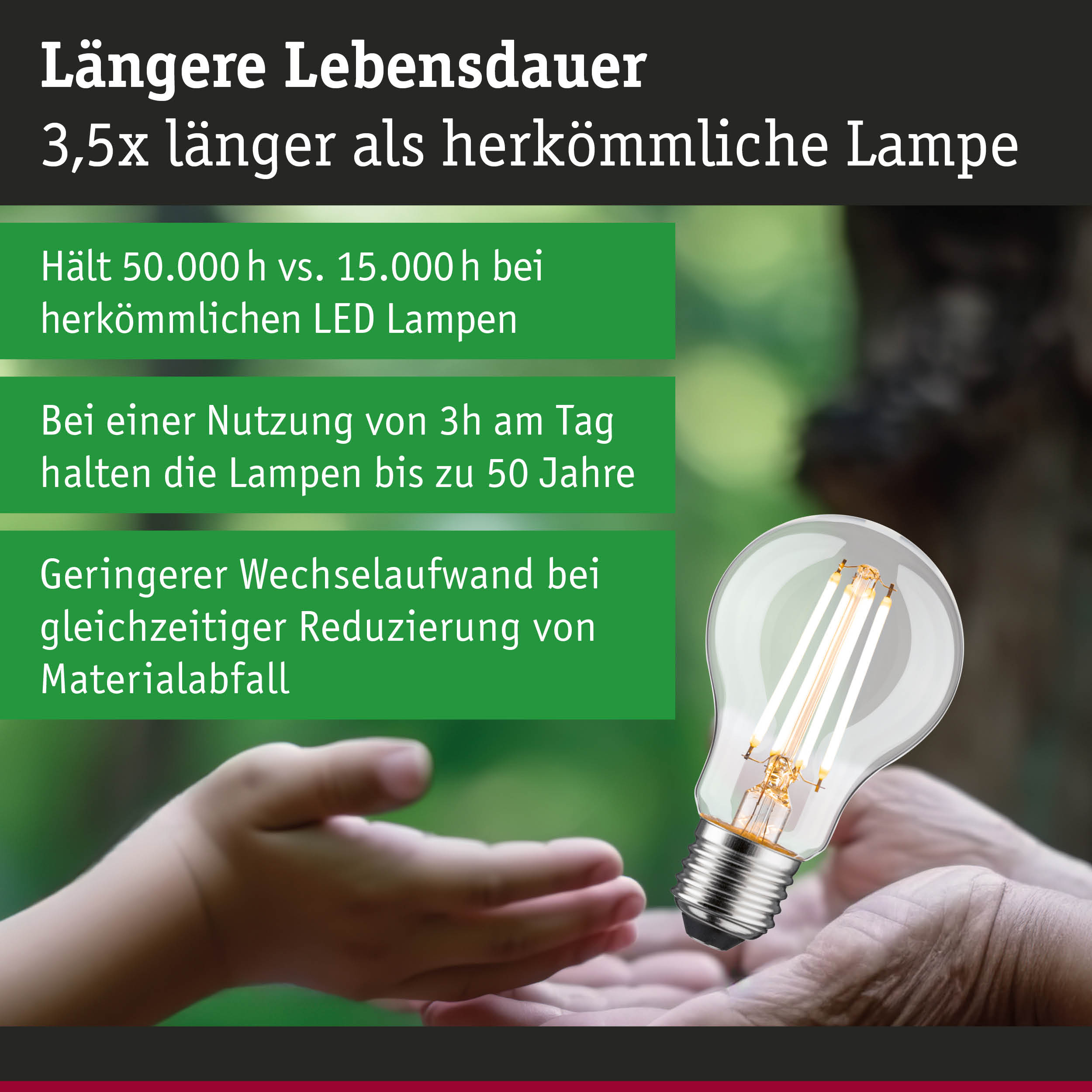 Glühbirne mit längerer Lebensdauer, 3,5x länger als herkömmliche LED Lampen, nachhaltige Beleuchtung