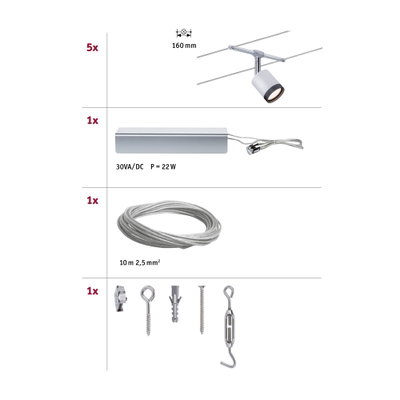 Montageübersicht mit 5 weißen LED-Strahlern, 22W Trafo, 10m Stahlseil und Montagematerial für Seilsystem.