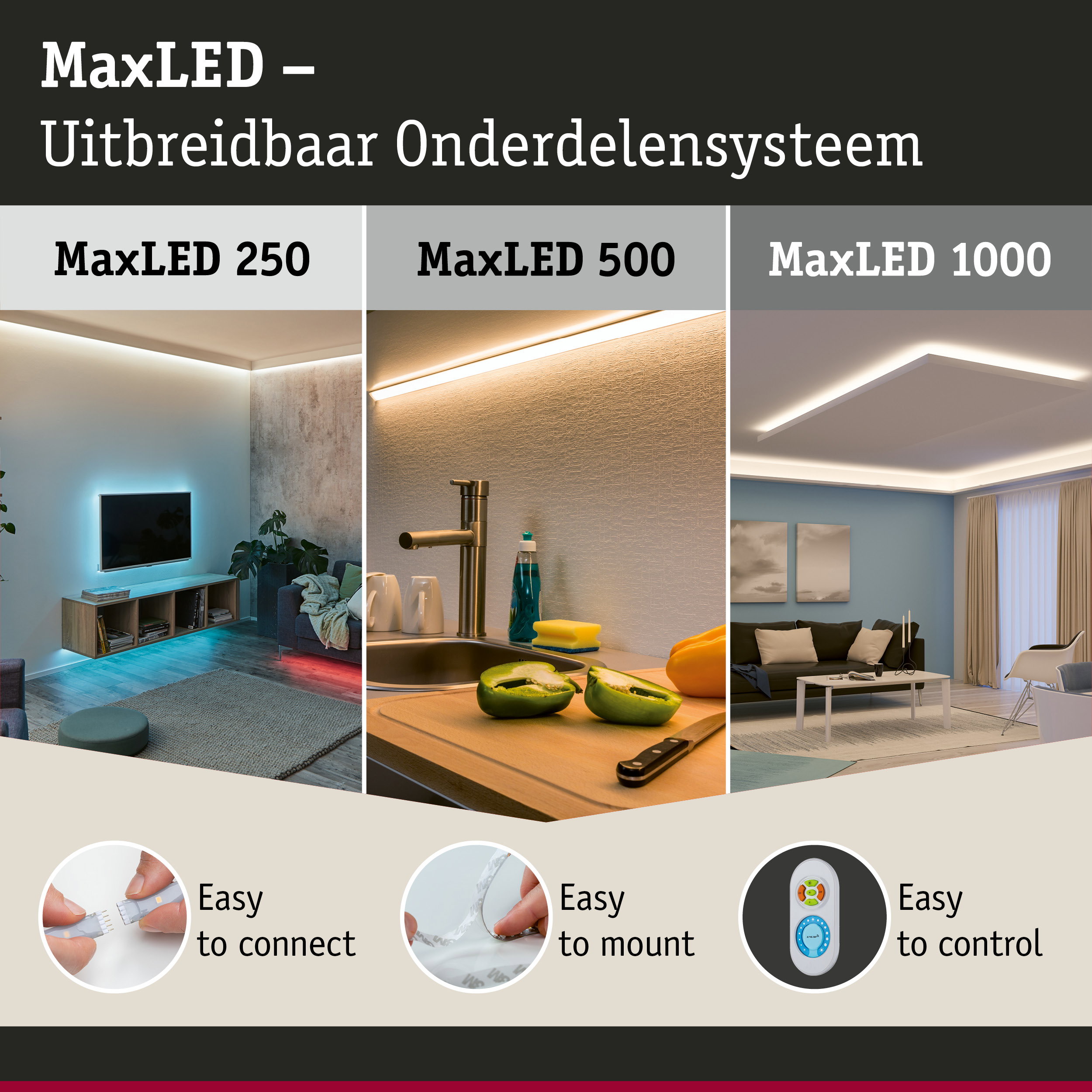 MaxLED uitbreidbaar LED-onderdelensysteem met drie verlichtingsopties voor woonkamer, keuken en eetkamer
