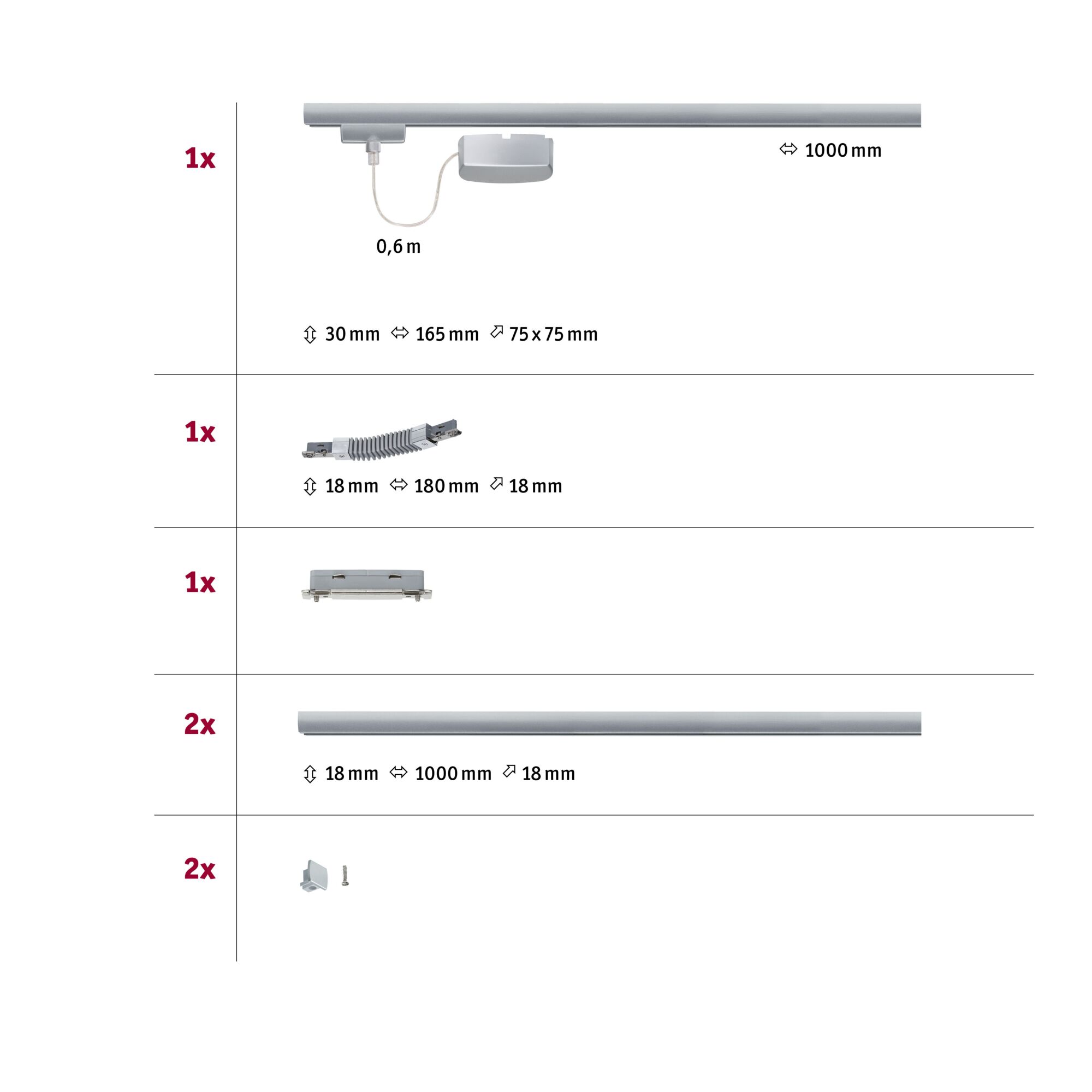 Technische Zeichnung mit Maßen von silbernen Aluminium-Schienen und Verbindungsstücken für Schienensysteme.