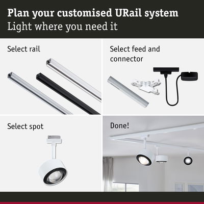 Guide to planning a URail system with rails, connectors, and white LED spots for customizable lighting