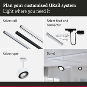 Modular URail track system with aluminium rails in black, white and silver for flexible LED lighting