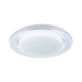 Plafonnier LED rond blanc avec effet étoilé et design moderne pour espaces de vie.