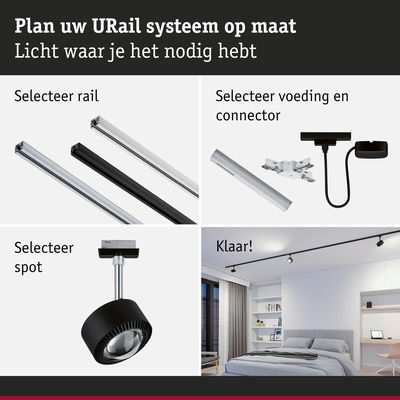 Stapsgewijze handleiding voor het kiezen van URail rails, connectoren en spots voor plafondverlichting