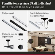 Système modulaire URail avec rails, spots et suspensions pour un éclairage personnalisé