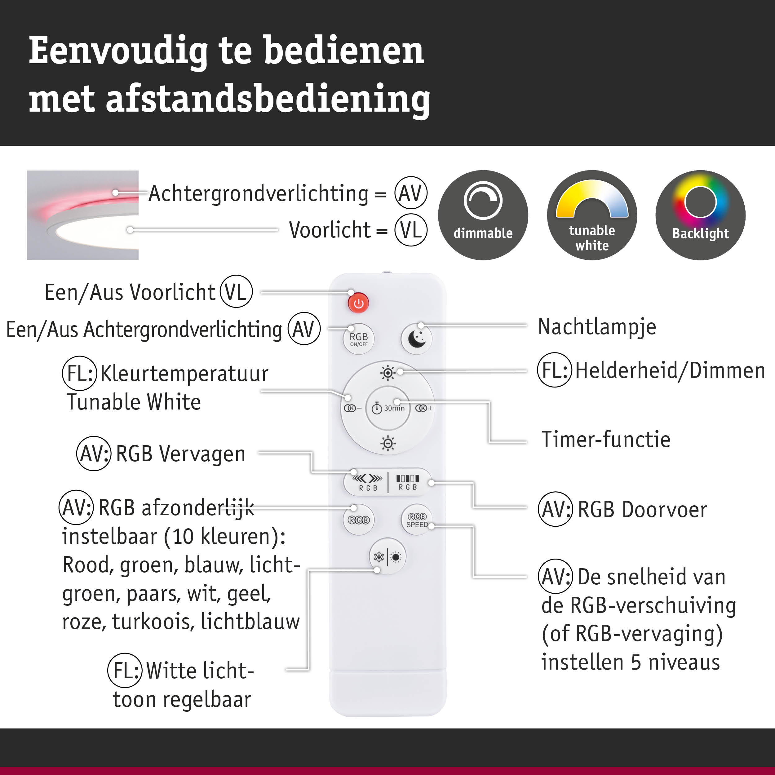 Witte afstandsbediening met knoppen voor dimbare, instelbare witte en RGB-achtergrondverlichting