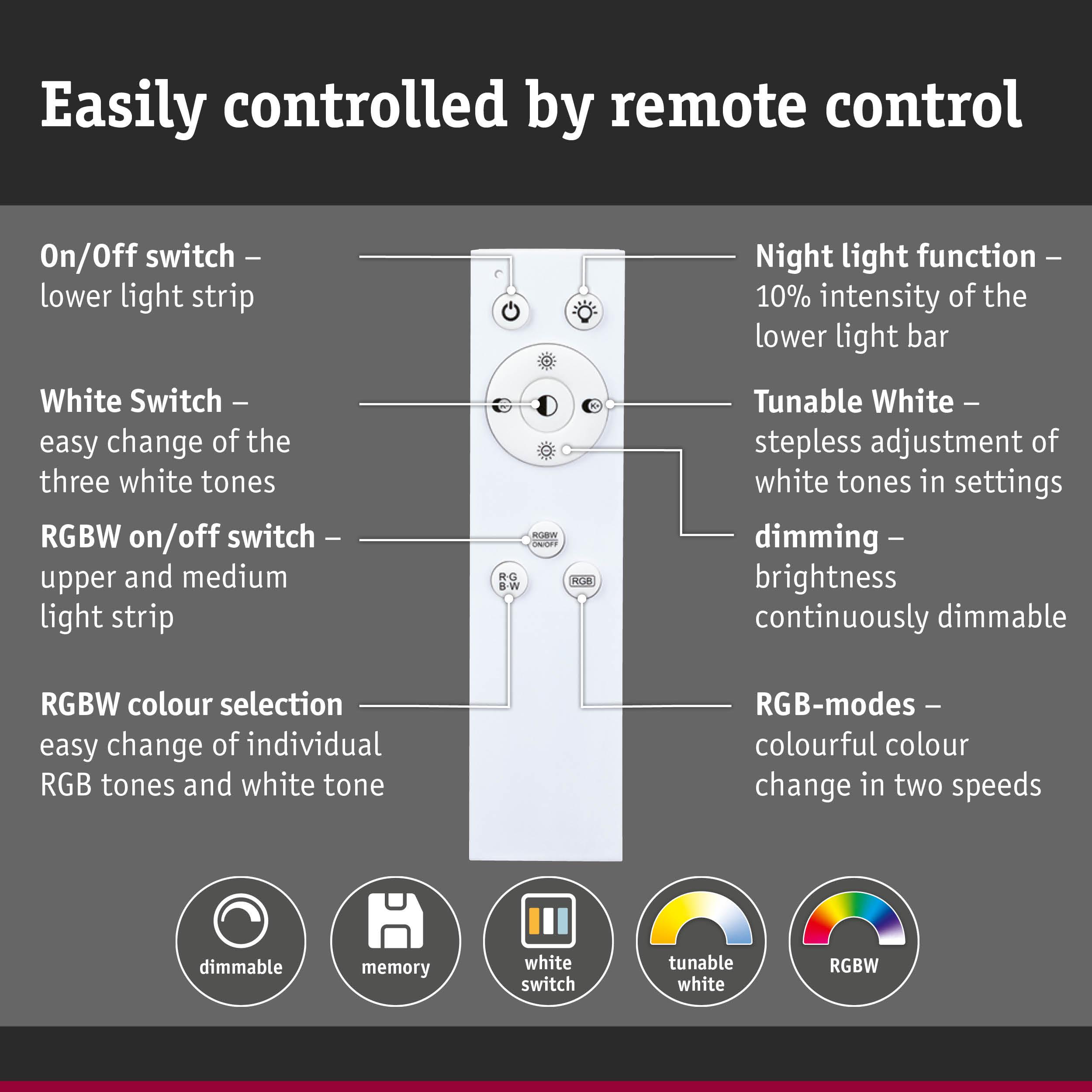 White remote control with buttons for dimmable RGBW light, white tones, and night light function